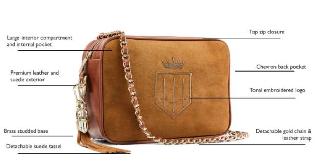 Fairfax & Favor Finsbury Cross Body Bag - Country Ways